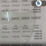 मसूरी जाने से पहले कराना होगा ऑनलाइन रजिस्ट्रेशन