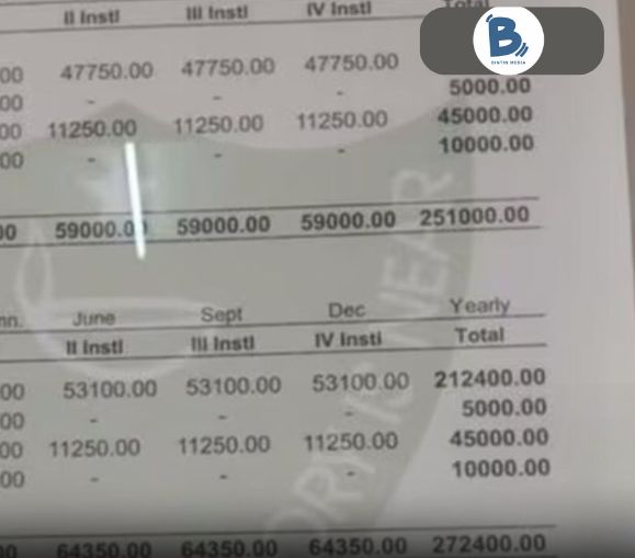 ₹21,000 महीना सिर्फ ABCD सीखने के लिए? हैदराबाद के स्कूल की फीस देखकर देश हुआ हैरान